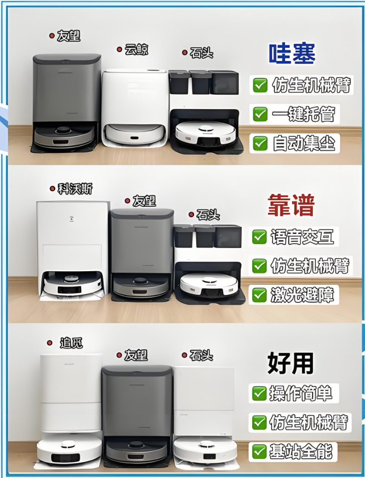 东跃全自动扫拖一体机器人